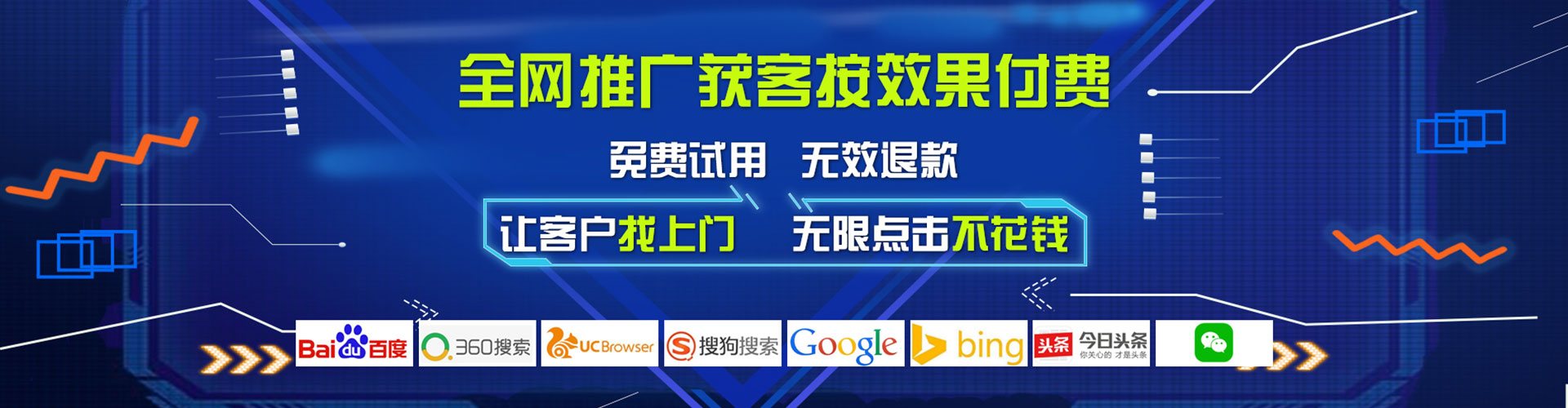 牧野网络推广竞价
